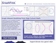 Tablet Screenshot of graphfree.com